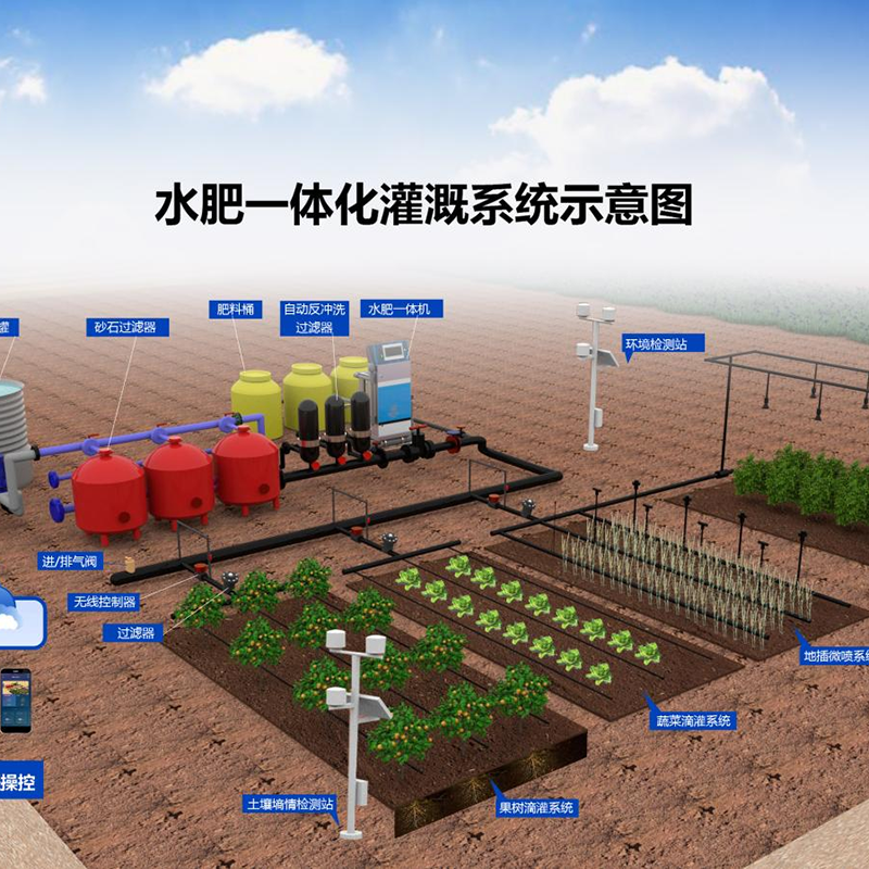 嘉兴市气雾培水肥机 - 推荐